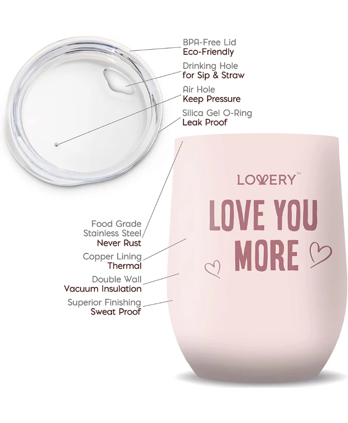 Body Care Gift Basket for Moms - 8Pc New Mom Spa Kit