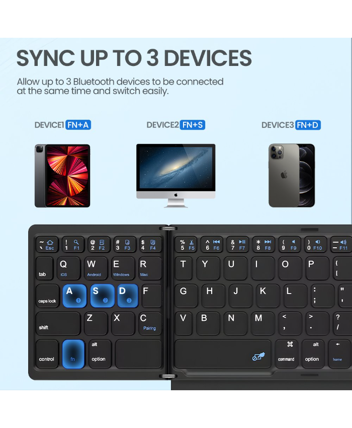 Quadruple Folding Wireless