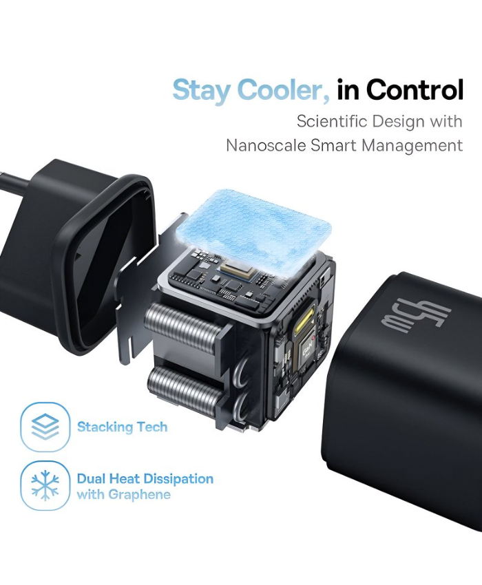 45W GaN Fast Charger