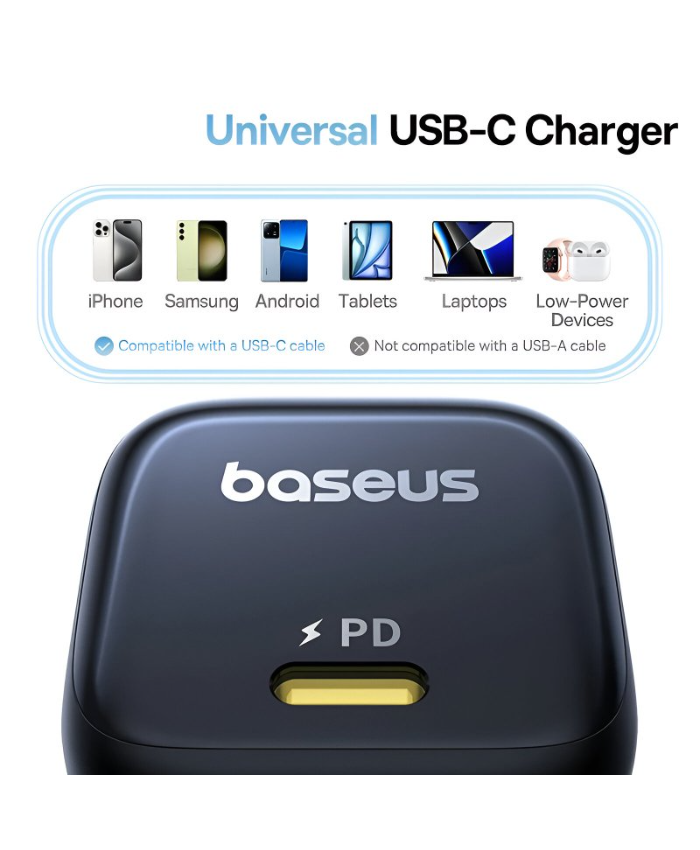 45W GaN Fast Charger