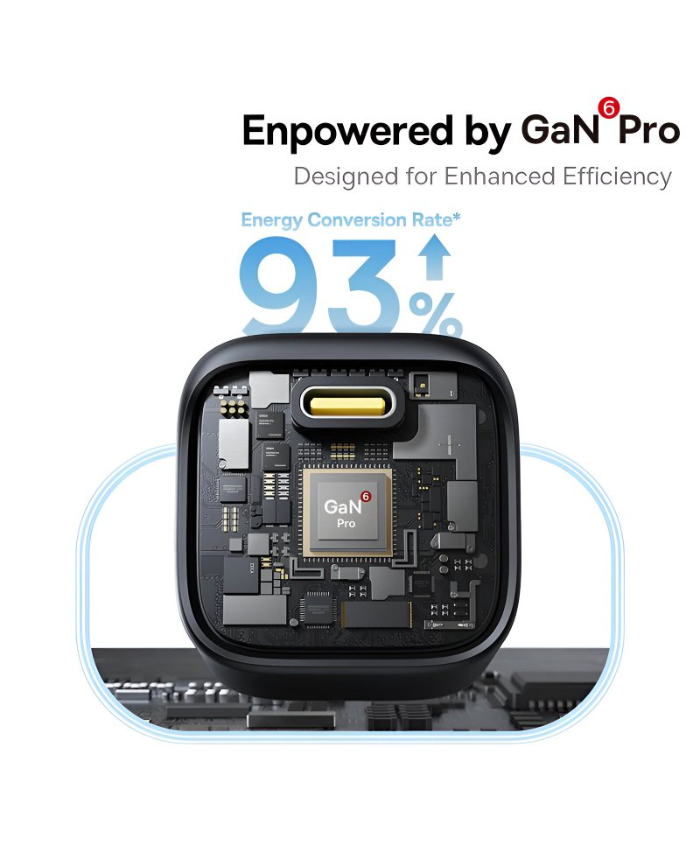 45W GaN Fast Charger