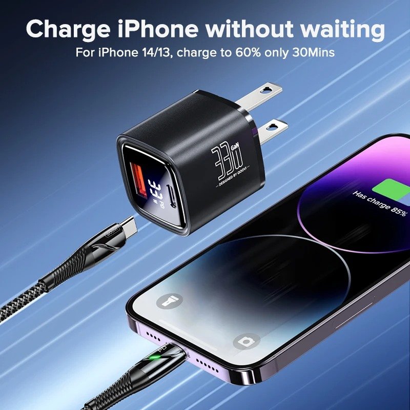 33W GaN Fast Charger