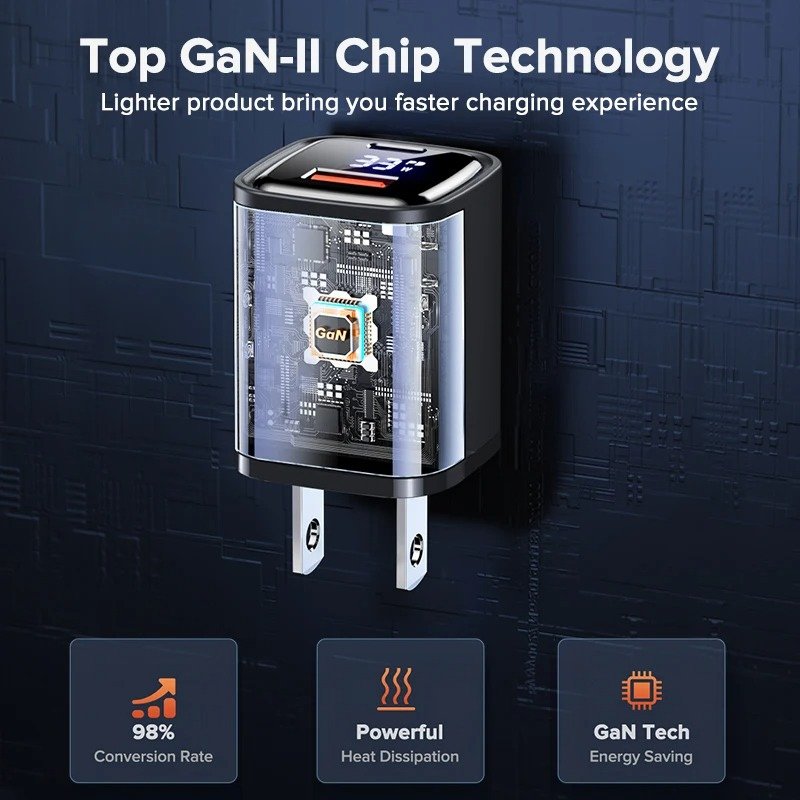33W GaN Fast Charger