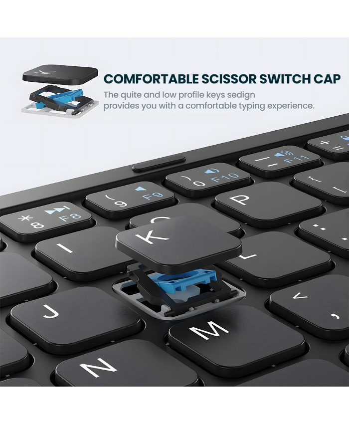 Quadruple Folding Wireless