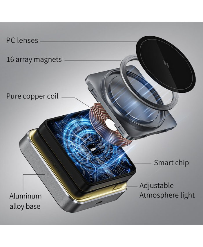 Foldable 3-in-1 Magnetic Wireless Charger