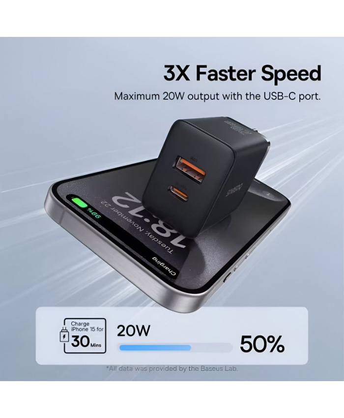 20W Dual USB Fast Charger for iPhone