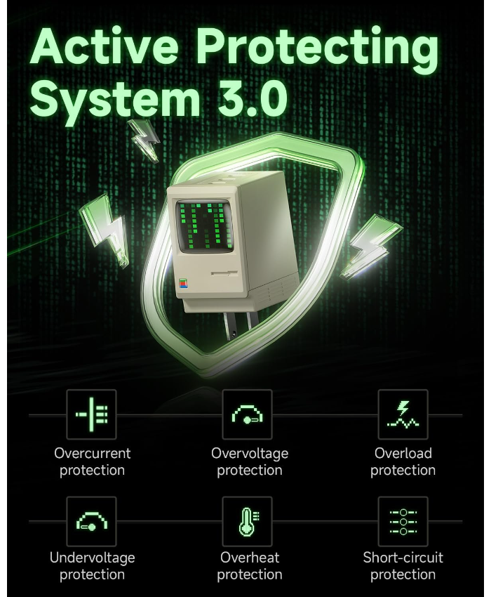67W GaN 3-Port USB-C Charger