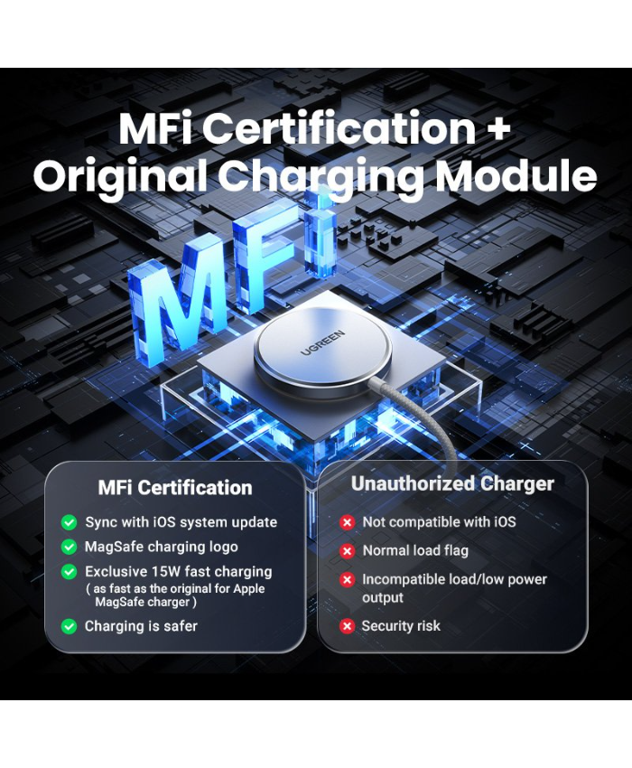 MagSafe 15W Wireless Charger