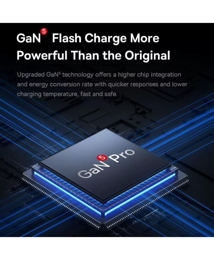 140W USB C PD Fast Charger