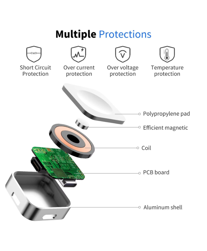 Magnetic Wireless Charger