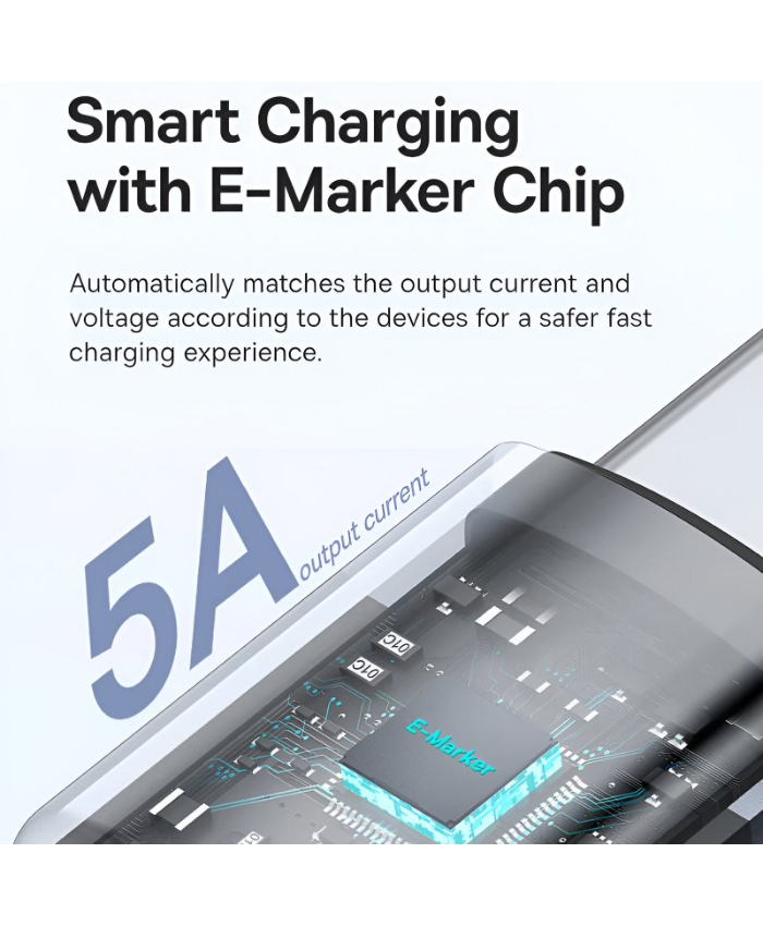 2-Pack 100W USB-C to USB-C Fast Charger