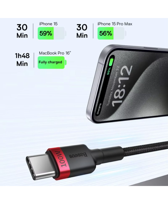 2-Pack 100W USB-C to USB-C Fast Charger