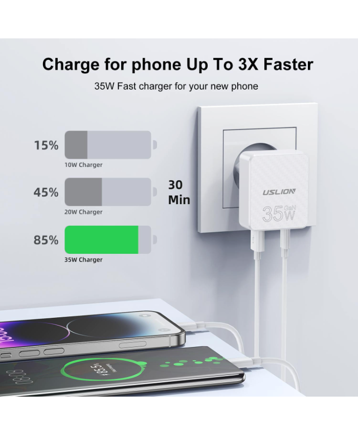 35W PD GaN Quick Charge