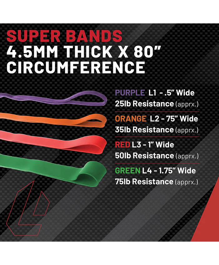 Super Resistance Band Kit - Levels 1-4 - Adds Resistance to Exercise Movements