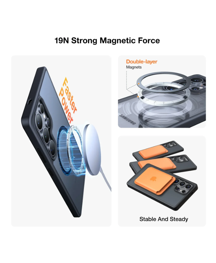 Guardian-Mag for Samsung S25 Ultra