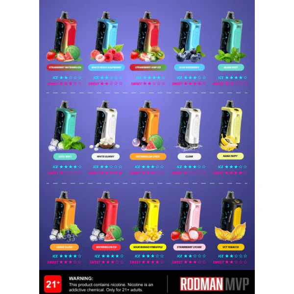 Strawberry Watermelon