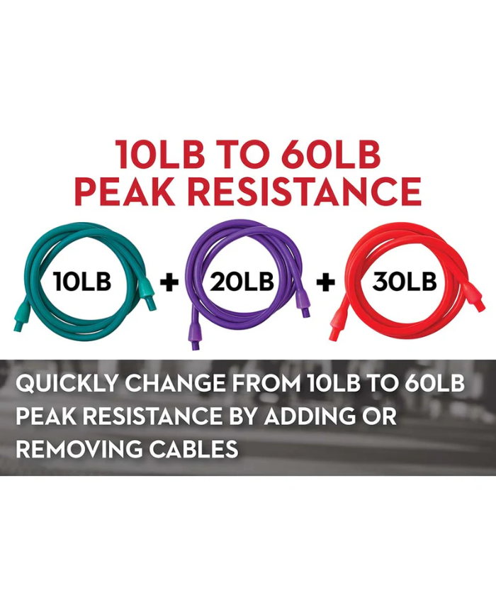 Lifeline Resistance Kit