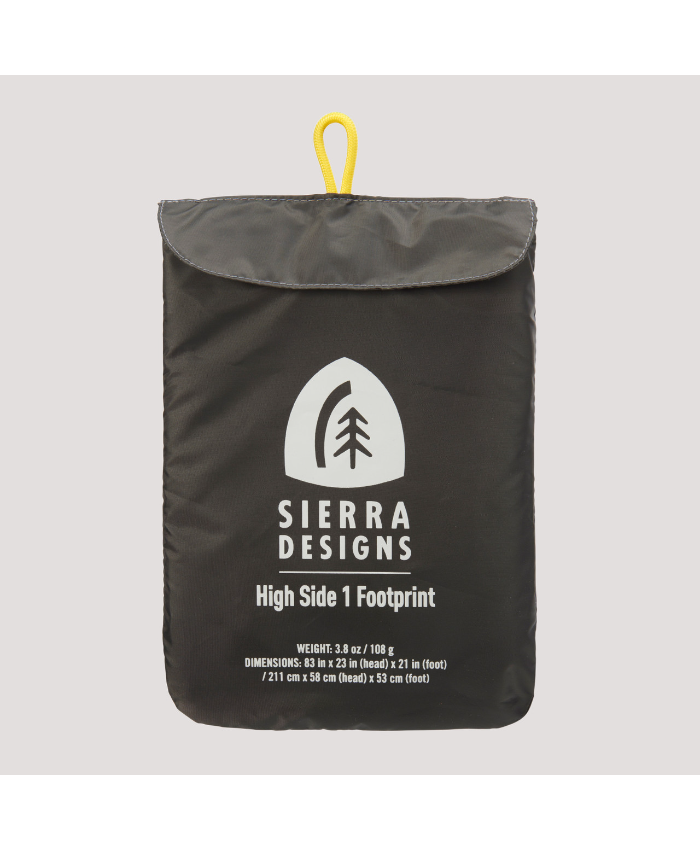 High Side 1P Footprint