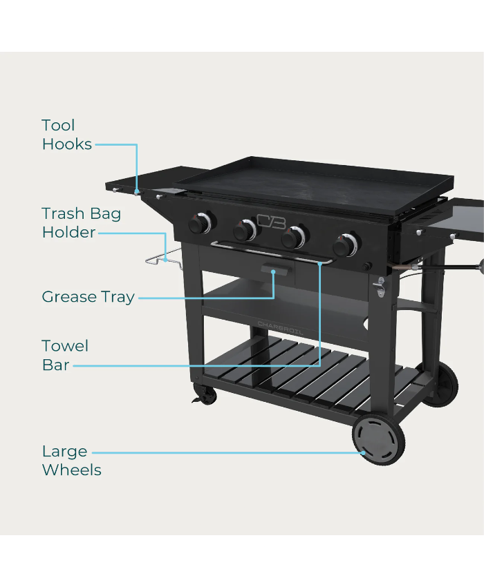 1Charbroil® 36