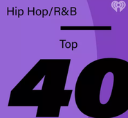Hip-Hop and R&B Top 
